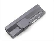 原廠/ 原廠 ITRONIX 1X270-M, Dynamics Itronix GD6000, 23+050395+02, 23+050390+00, Grey, 7200mAh, 11.1V