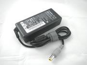 LENOVO 20V 3.25A 筆電變壓器， 筆電電源供應器，筆電充電器 7.5x5.5mm 