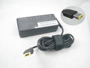 LENOVO 20V 3.25A 筆電變壓器， 筆電電源供應器，筆電充電器 