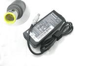 LENOVO 20V 4.5A 筆電變壓器， 筆電電源供應器，筆電充電器 7.5x5.5mm 