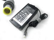 LENOVO 20V 8.5A 筆電變壓器， 筆電電源供應器，筆電充電器 7.5x5.5mm 